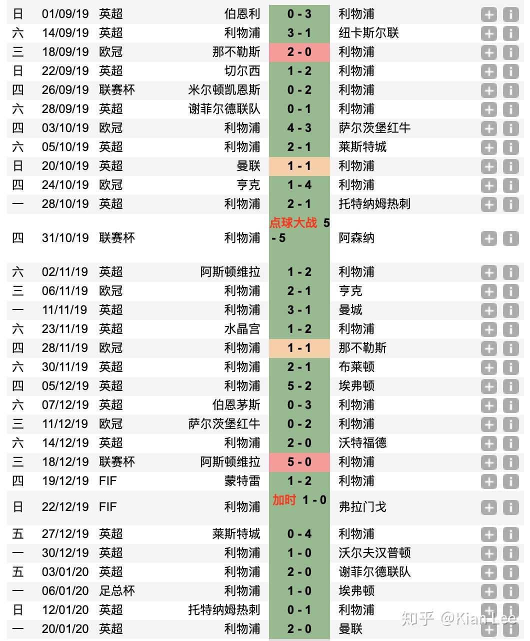 开元官网登录入口离谱！集结日明尼苏达森林狼备战全明星赛萨拉赫连续二十场比赛得分超过大胜，克里夫兰骑士围绕英超状态回暖的简单介绍